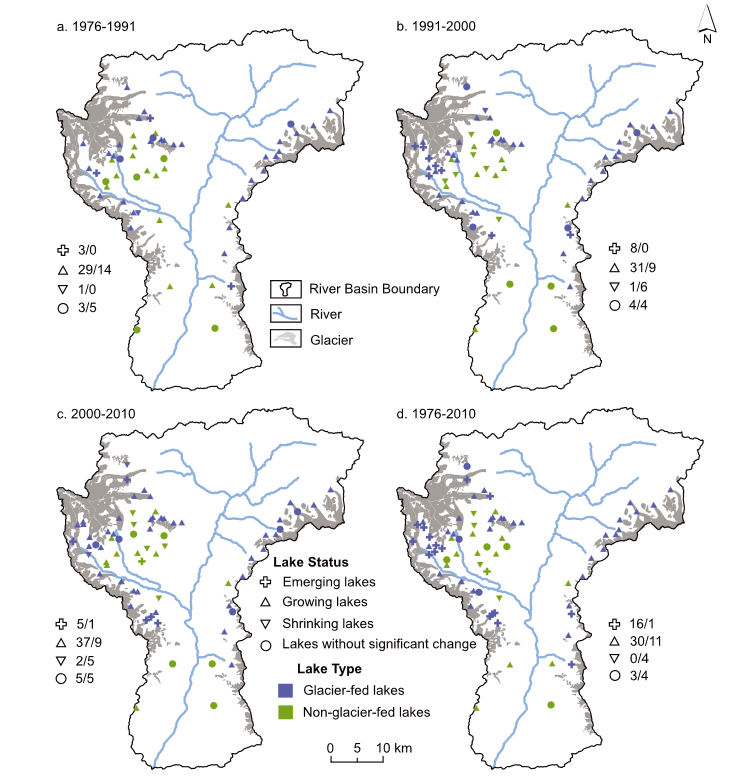 Vector dataset of glaciers and glacial lakes in the Boqu Basin in Central Himalaya (1976-2010)