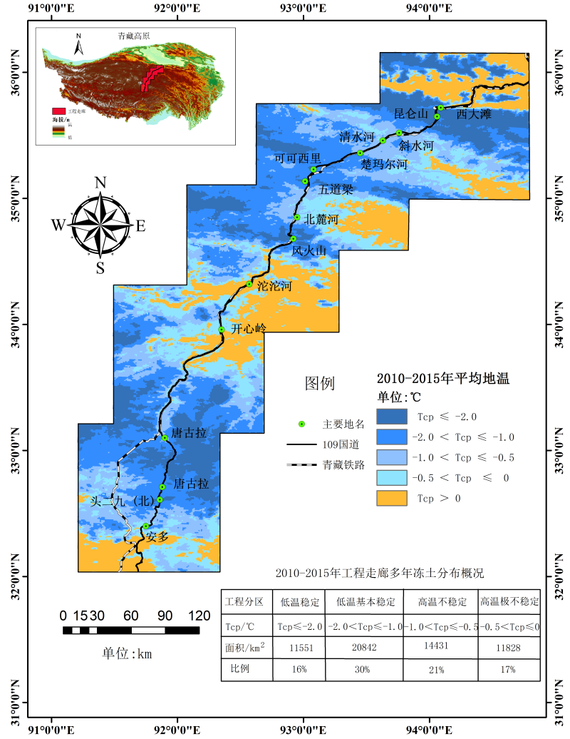 青藏工程走廊地温现状分布图（2010-2015）