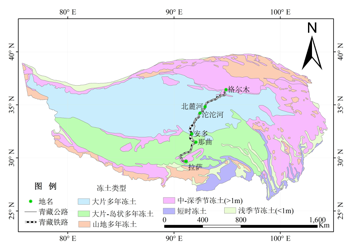 青藏高原北麓河气象站活动层地温监测数据集（2017-2018）