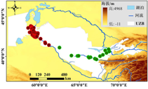 Characteristics of hydrochemistry in Lake Aral Sea Catchment (20190726)