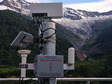 天魔沟泥石流监测微波雷达报警数据（2020-2021）