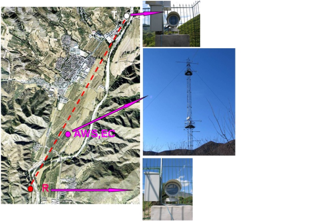Multi-scale surface flux and meteorological elements observation dataset in the Hai River Basin (Miyun site-automatic weather station) (2008-2010)