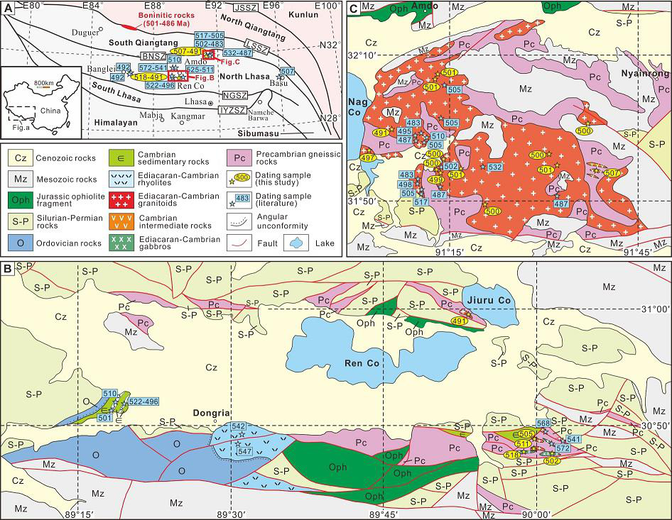 Data set of Cambrian magmatic eruption in central Qinghai Xizang Plateau