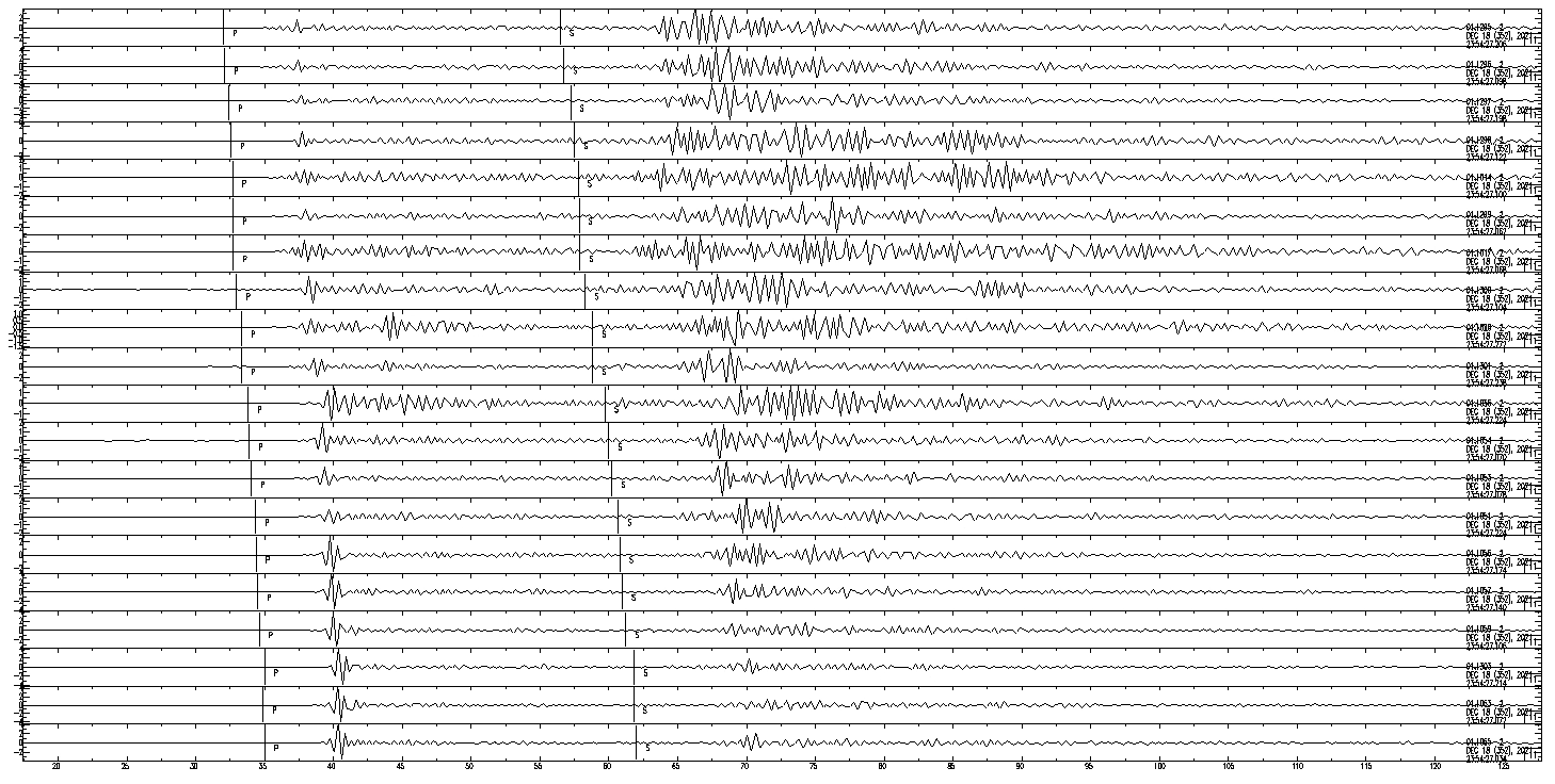 Seismic waveform of Hoh-Xil short period dense seismic array (2020-2022)