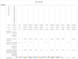 青海省总承包和专业承包建筑业企业财务情况（2008-2020）