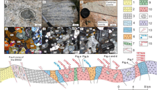 Cambrian and cryogenian magmatic record data set in Anduo area, Qinghai Xizang Plateau
