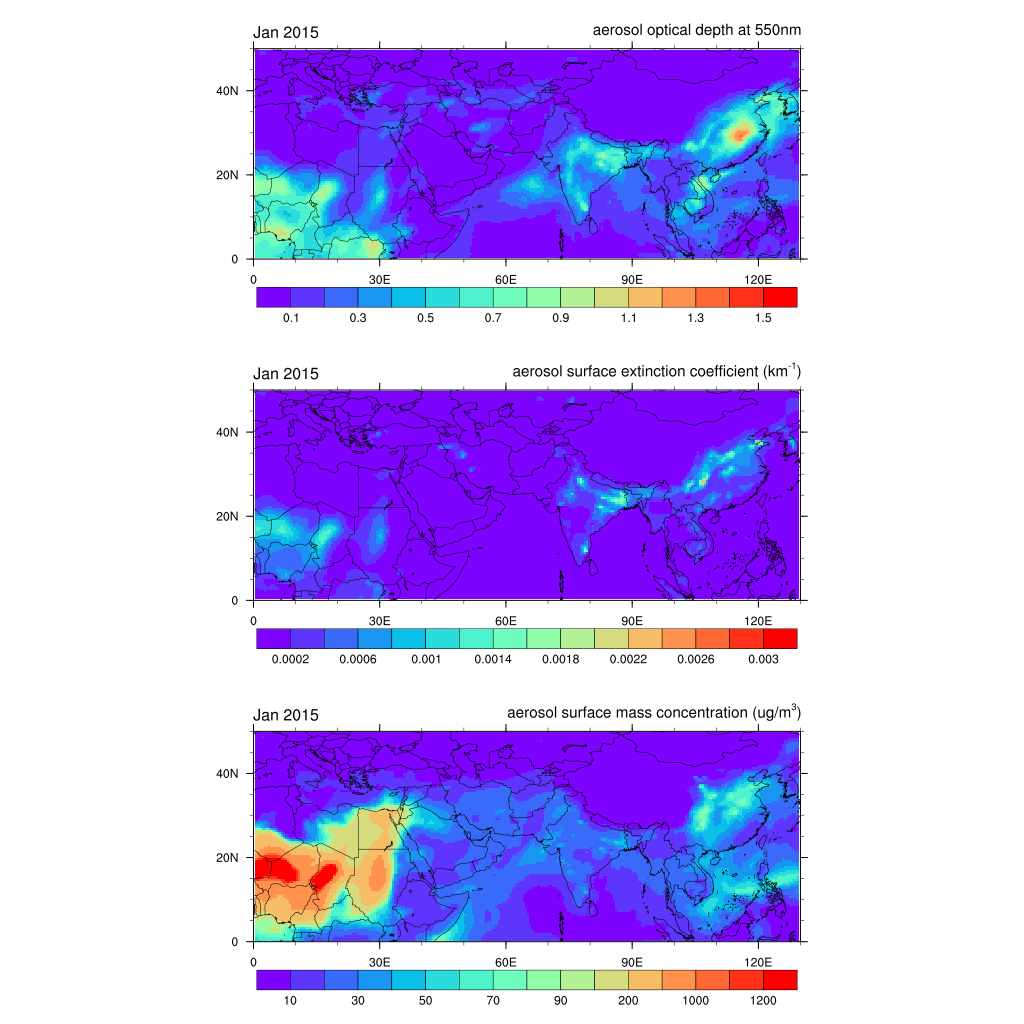 Aerosol assimilation data set in Pan third polar region (2015-2017)