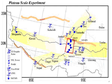 全球能量水循环之亚洲季风青藏高原试验研究（GAME/Tibet）数据集（1997-1998）