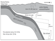 西藏南羌塘改则地区早白垩世火山岩的岩石地球化学数据