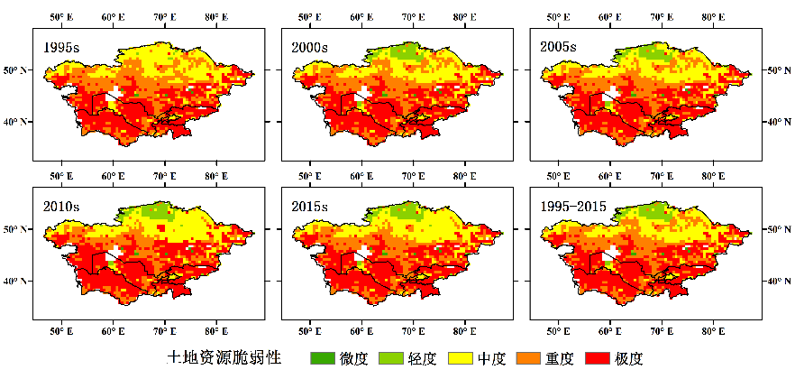 中亚土地资源脆弱性数据集（V1.0）（1995-2015）