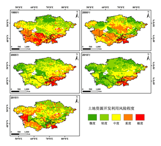 中亚五国土地资源开发利用风险数据集（V1.0，1995-2015）