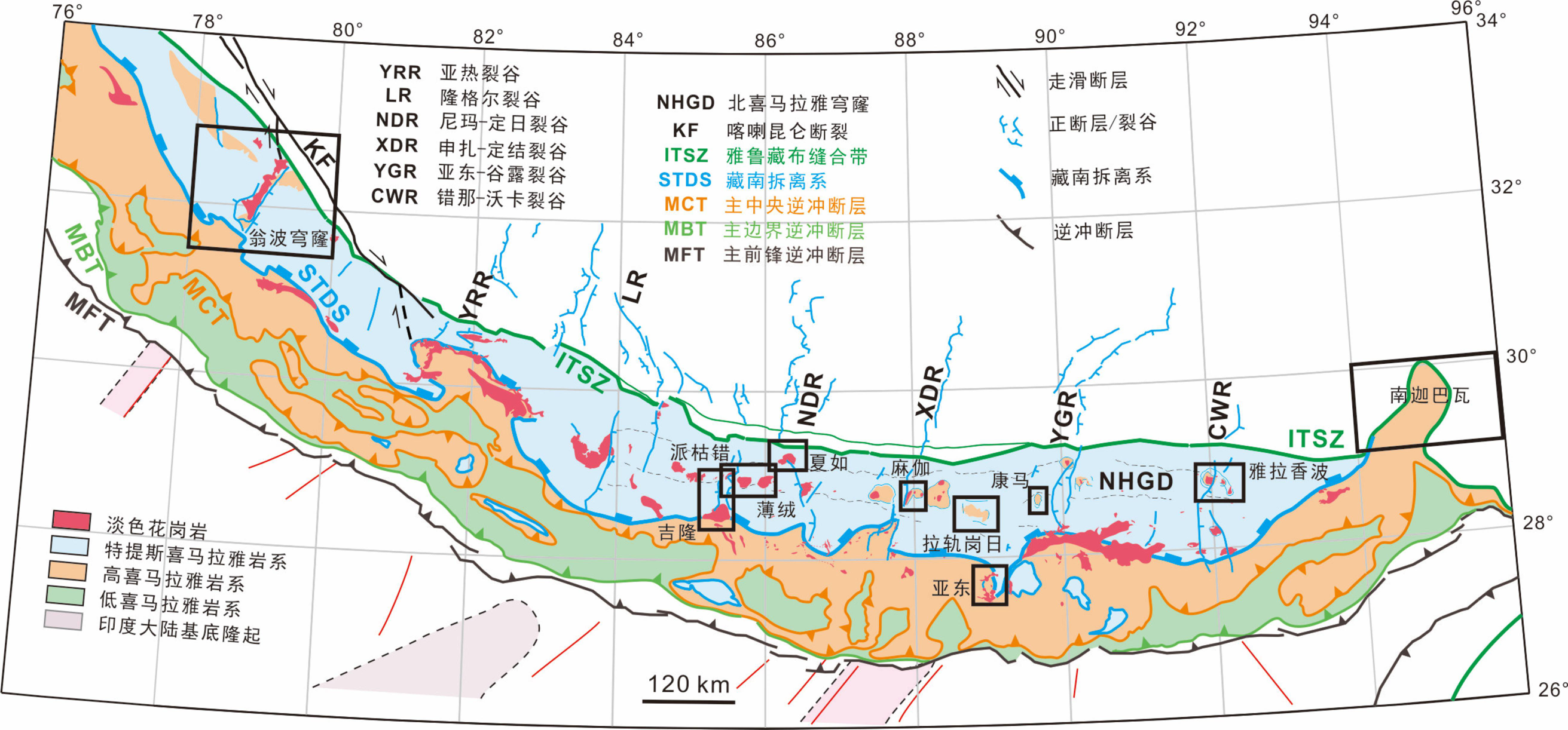 喜马拉雅造山带吉隆-康玛-亚东-南迦巴瓦岩浆岩全岩主微量地球化学数据集