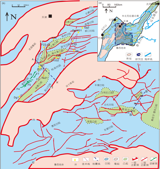U-Pb data set of LateMesozoic strata in Huanghua depression, Bohai Bay basin（190-75Ma）