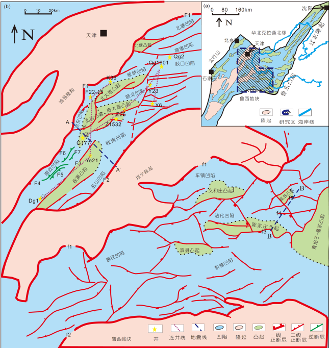 渤海湾盆地黄骅坳陷晚中生代LA-ICP-MS年龄数据集（190-75Ma）