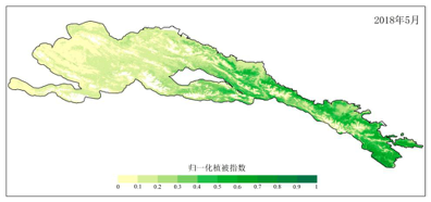 祁连山重点区域植被参数数据集 (2018)