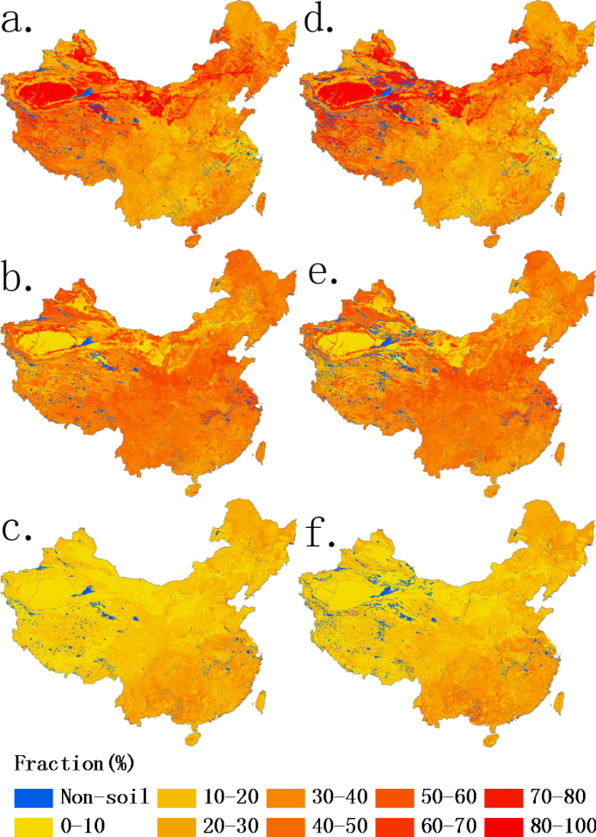 A China soil characteristics dataset（2010）