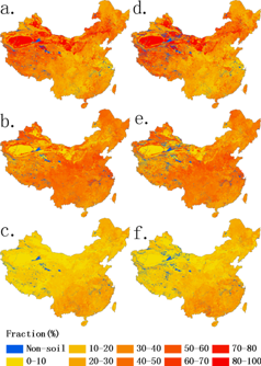 中国土壤特征数据集（2010）