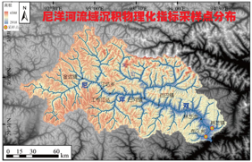 Sedimentary physicochemical indicators and typical landscape, landform and sedimentary photos of the Yarlung Zangbo River Basin (July 2019-august 2019)