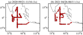 Water vapor observation data of key sections in the tropical Indian Ocean (2020-2021)