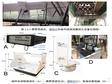 Experimental data of impact force of debris flow block stone in strong earthquake areas of China (2019-2021)