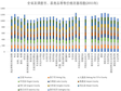 青海省全省及调查市、县商品零售价格定基指数（2011-2018）