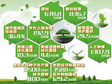 Bulletin on land greening in Qinghai Province (2014-2018)