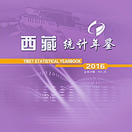 Basic information on cultivated land in the Tibet Autonomous Region (1959-2016)