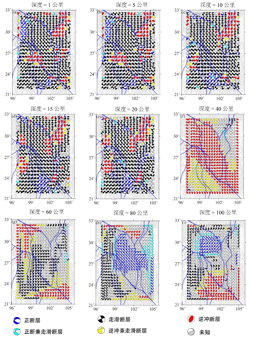 The three-dimensional lithospheric stress field model beneath the Sichuan-Yunnan region