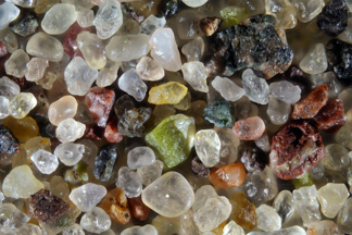 雅江河流沙碎屑单矿物地球化学和U-Pb年代学数据集