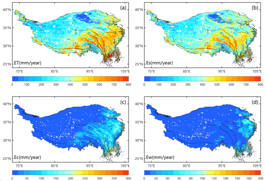 亚洲水塔区域陆地蒸散量长期数据集（1982-2018）