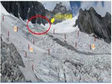 Yulong snow mountain glacier No.1 mass balance data (2008-2017)