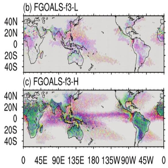 CAS FGOALS-f3-H and CAS FGOALS-f3-L outputs for the high-resolution model intercomparison project simulation of CMIP6(2015-2050)