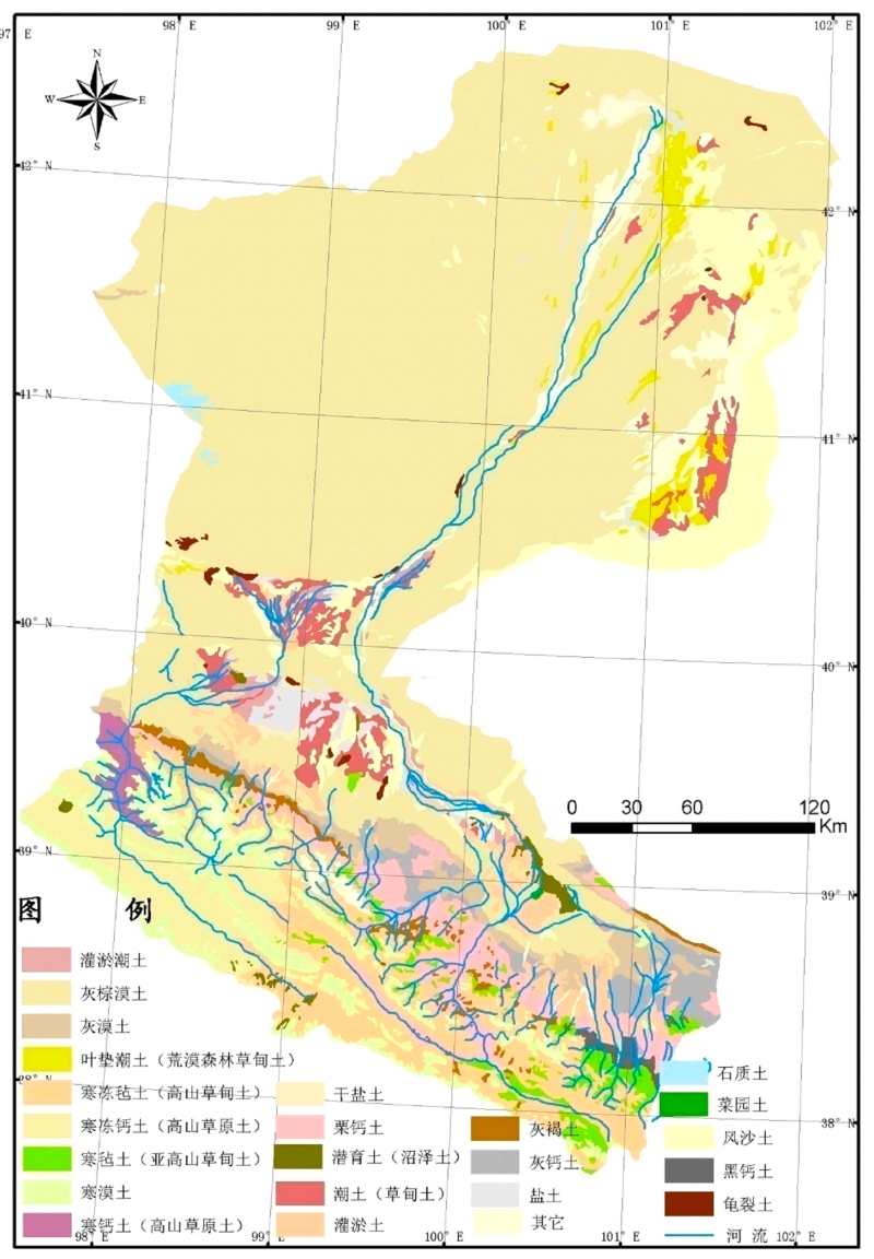 黑河流域土壤类型数据集（1988）