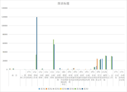Basic information of lawyers, notaries and mediators in Qinghai Province (1998-2020)
