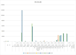 青海省律师、公证、调解工作基本情况（1998-2020）