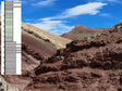 西藏南部三叠-古近系含化石剖面柱状图