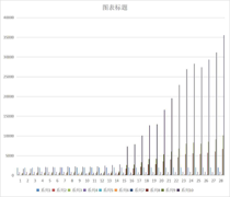 青海省主要年份农业经济效益主要指标（1952-2020）