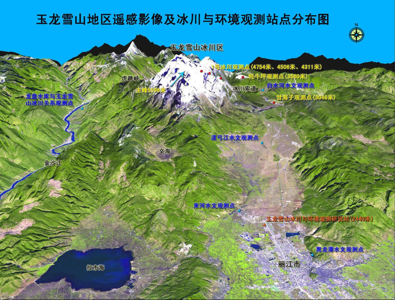The data of project on the impact of climate and glacier evolution on resources and sustainable development in Lijiang Yulong Snow Mountain Region