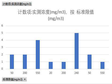 青海省海东市省、市级重点排污单位废水、废气、污水处理厂监测数据（2013-2020）