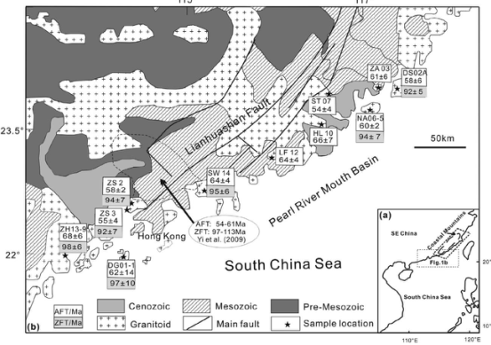 中国东南沿海山脉东南缘晚白垩世-新生代的折返裂变径迹热年代学数据