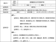 青海省海南州省控重点污染源监督性监测报告（2013-2014）