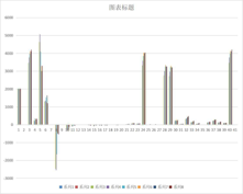 Comprehensive energy balance of Qinghai Province (2000-2020)