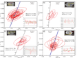 SR nd Pb isotopic data, whole rock major and trace, LA-ICP-MS U-Pb dating of Pu sangguo