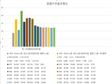 Basic situation of general middle schools in Qinghai Province (1952-2020)