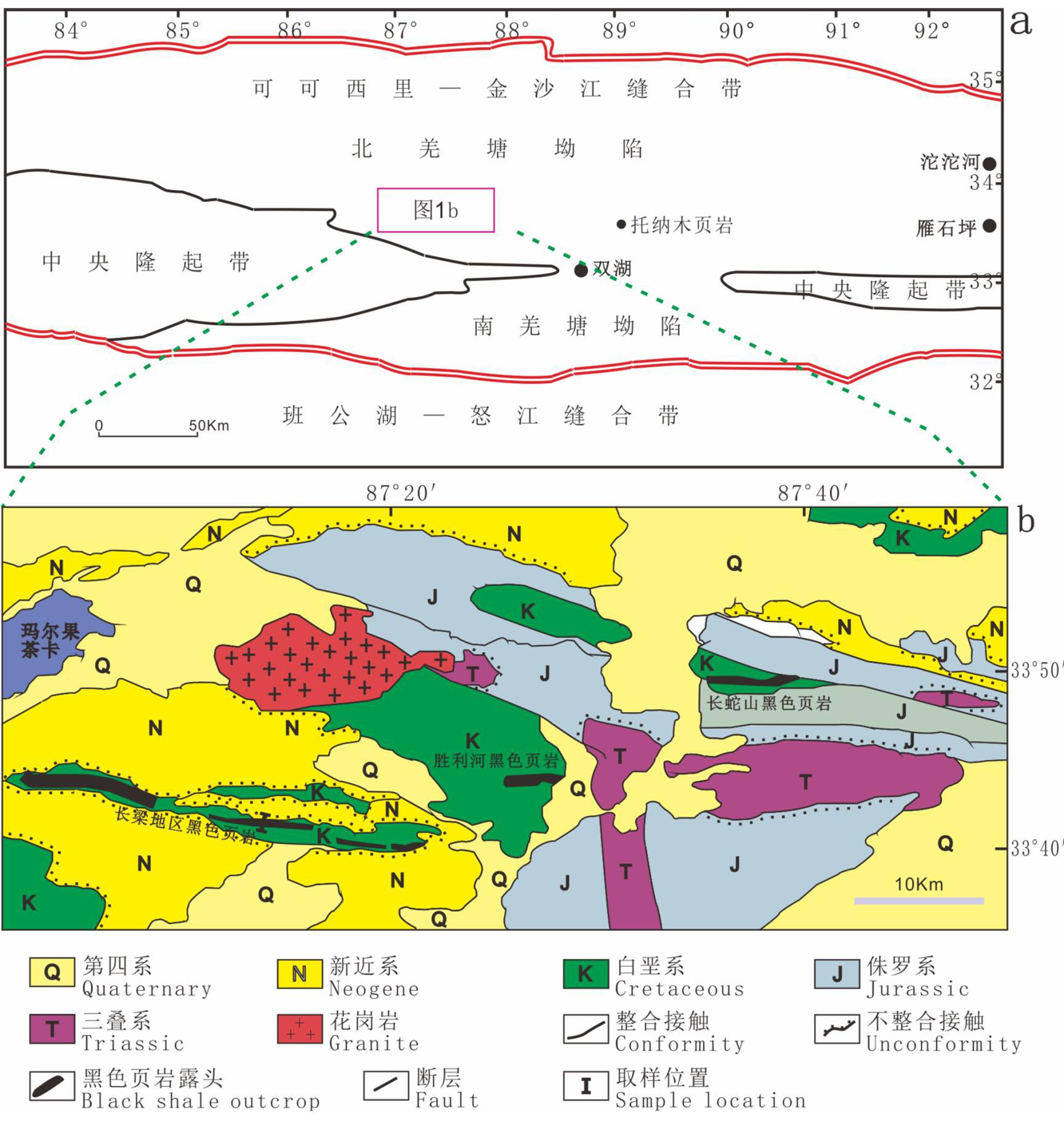 羌塘盆地长梁山地区早白垩世油页岩地球化学数据